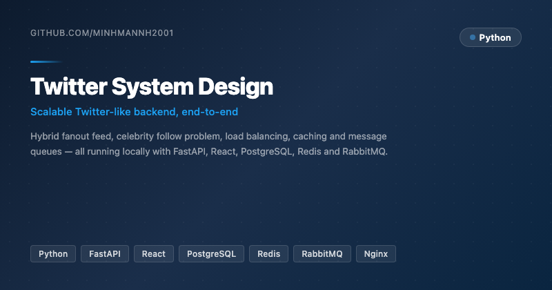 Twitter System Design Demo